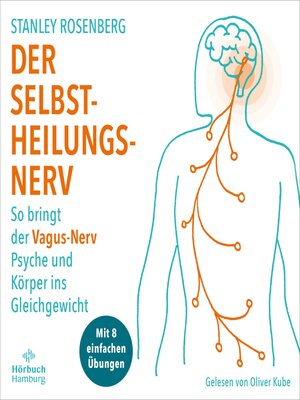 cover image of Der Selbstheilungsnerv